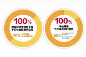 盘点厦门湖里区的教育成绩 速览湖里教育的不凡之处图片