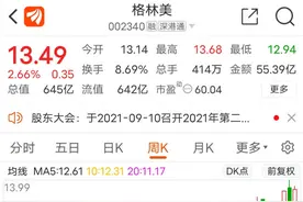 读创公司调研〡格林美：公司三元前驱体订单应接不暇，全年订单已经订满图片