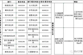 @陵水人 摩托车交通安全专项治理已开始！这些事项需注意→图片