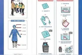 警惕诺如病毒！收下这份指引→图片