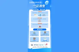 工信部推出“一证通查”服务：可查询用户名下电话卡数量图片
