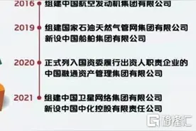 千亿电力巨无霸来了！中国西电2个月大涨70%图片