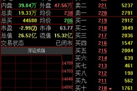 重大违法！*ST金刚面临强制退市风险 创业板低价股“危中有机”图片