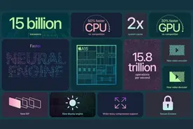 “阉割”A15 CPU，隐藏着苹果的“阳谋”图片