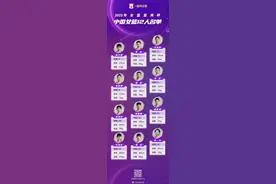 中国女篮亚洲杯12人名单图片