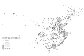 人口规模：如何理解和预测中国人口的空间分布图片