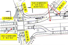 辽阳西路（抚顺路-兴业大厦）中间车道施工 周边调流图片