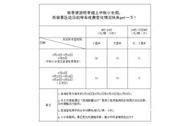 今早6：40西湖断桥已经开始熙熙攘攘！温馨提醒：小长假期间景区这些停车场较为饱和 建议绿色出行图片