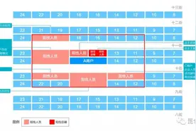 重大线索！华南海鲜市场疫情前收到可疑美国海鲜图片