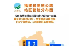 福建全省高速公路共有145个收费站实施管控图片