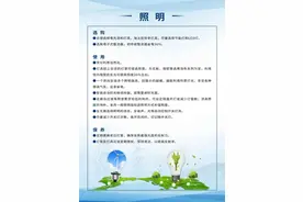 这些节电小技巧，你get到了吗？图片