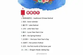 99个传统文化英文表达，备考四六级、考研的同学需要掌握图片