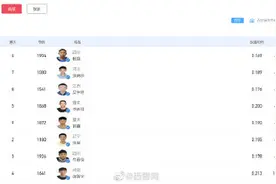 四川选手杨磊夺得十四运会田径男子400米冠军图片