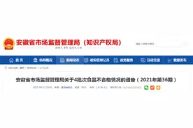 安徽省市场监督管理局抽检沙拉面包等170批次糕点全部合格图片