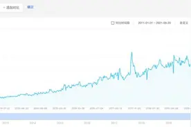 日料热度再起 业界头部回转寿司品牌抢滩中国内地市场图片