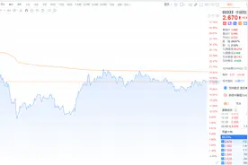 许家印深夜开会！刚刚，恒大财富公布实物资产兑付时间，刘銮雄夫妇旗下华人置业拟清仓中国恒大，恒大系集体冲高图片