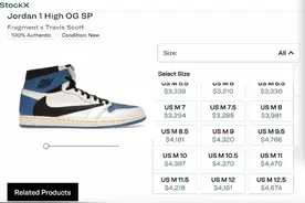 1599元球鞋被炒到7万！揭天价球鞋交易平台“割韭操作”图片