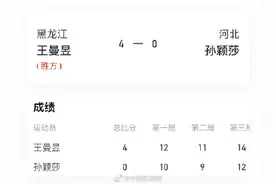 王曼昱全运会女单夺冠图片