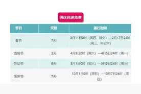 2021国庆节放假怎么调休？2021国庆节放假最新时间安排介绍图片