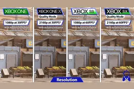 《光环：无限》测试对比 画面和性能有了较大进步图片