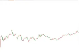 国际油价要涨至100美元/桶？“油气”可上车还是落袋为安？一文看懂油气基金图片