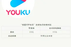 实锤！用苹果手机购买会员比安卓贵图片
