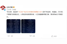 江苏卫视2022综艺片单完整版：2022年江苏卫视综艺节目都有哪些图片