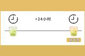 “隔夜茶”喝了会中毒？实测结果告诉你真相图片