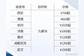 全国多地直飞九寨沟航线恢复图片