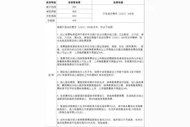 官宣！南京2021年秋季学期教育收费政策图片