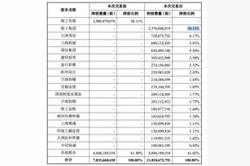 国内最大工程机械制造商386亿“吃下”挖掘机资产，千亿重组再进一步？图片