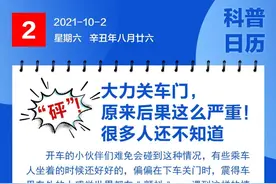 钦州科普日历丨大力关车门，原来后果这么严重！图片