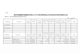 控股股东占用6150万未披露 奥佳华收厦门证监局警示函图片
