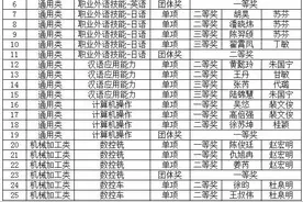 韶华展风采，星光熠少年图片