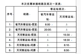 出行享实惠！广州至信宜、河源汽车票价有优惠图片