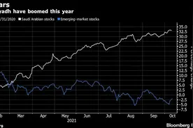 沙特迎来阿美以后最大IPO：可再生能源巨头上市首日涨停图片