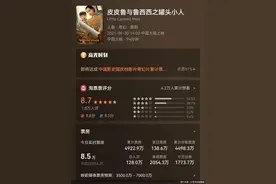 真人版电影上映引关注 郑渊洁的童话帝国远不只一个“皮皮鲁和鲁西西”图片