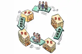 半月谈丨如何轮岗？周期多长？是否跨区？详解北京大面积教师轮岗图片