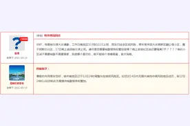 从哈尔滨南岗区回大庆需要核酸报告和管控吗？最新回复图片