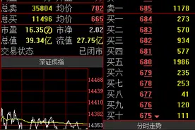 渝股点金 | 华龙证券罗涛：蓝黛科技业绩预增，短线可关注图片