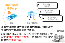 涉案金额高达千万！“电竞小酒馆”APP构成在网络上开设赌场图片