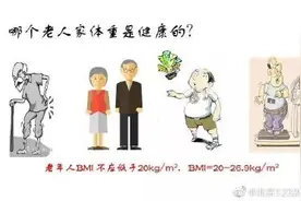 老年人体重别太轻图片