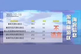 海龟为什么会流眼泪，这是悲伤的泪水，还是喜悦的泪水？图片