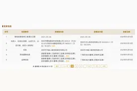 今日头条全资入股中融小贷，正式拿下小贷牌照丨大厂金融事图片