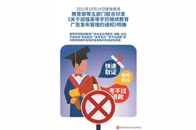 揭秘学历培训机构虚假宣传三套路图片