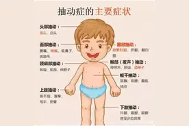 小儿抽动症不治疗会有哪些危害？图片