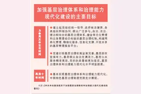 “让在基层、懂基层的干部发挥更大作用”图片