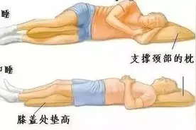 身体出现这些信号可能得了腰肌劳损 几招教您缓解腰痛图片