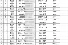 24位当事人，惠州交警要给你们退还取保候审保证金图片