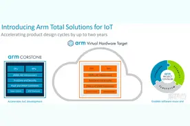 Arm推出物联网全面解决方案，平均减少2年产品开发时间图片